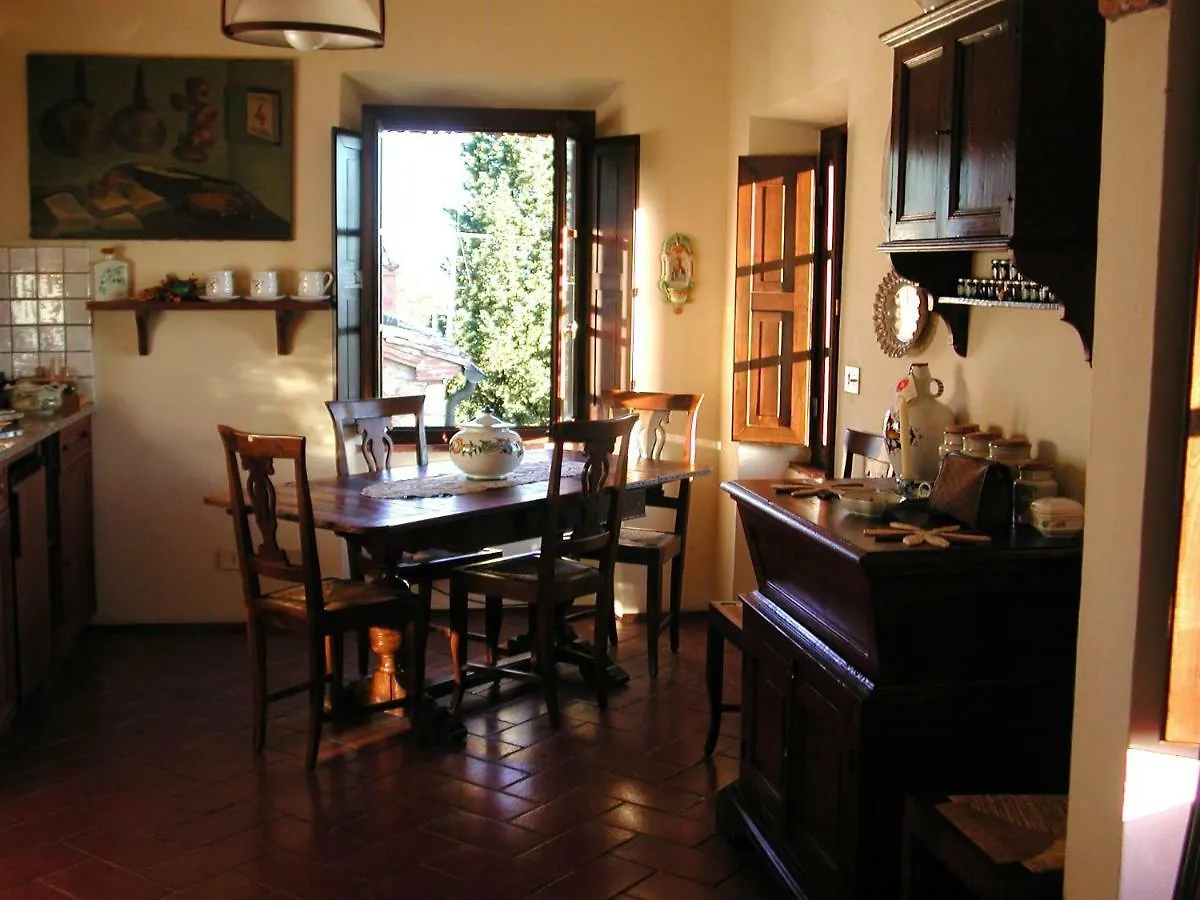 Armonie Del Chianti Apartment Montefollonico