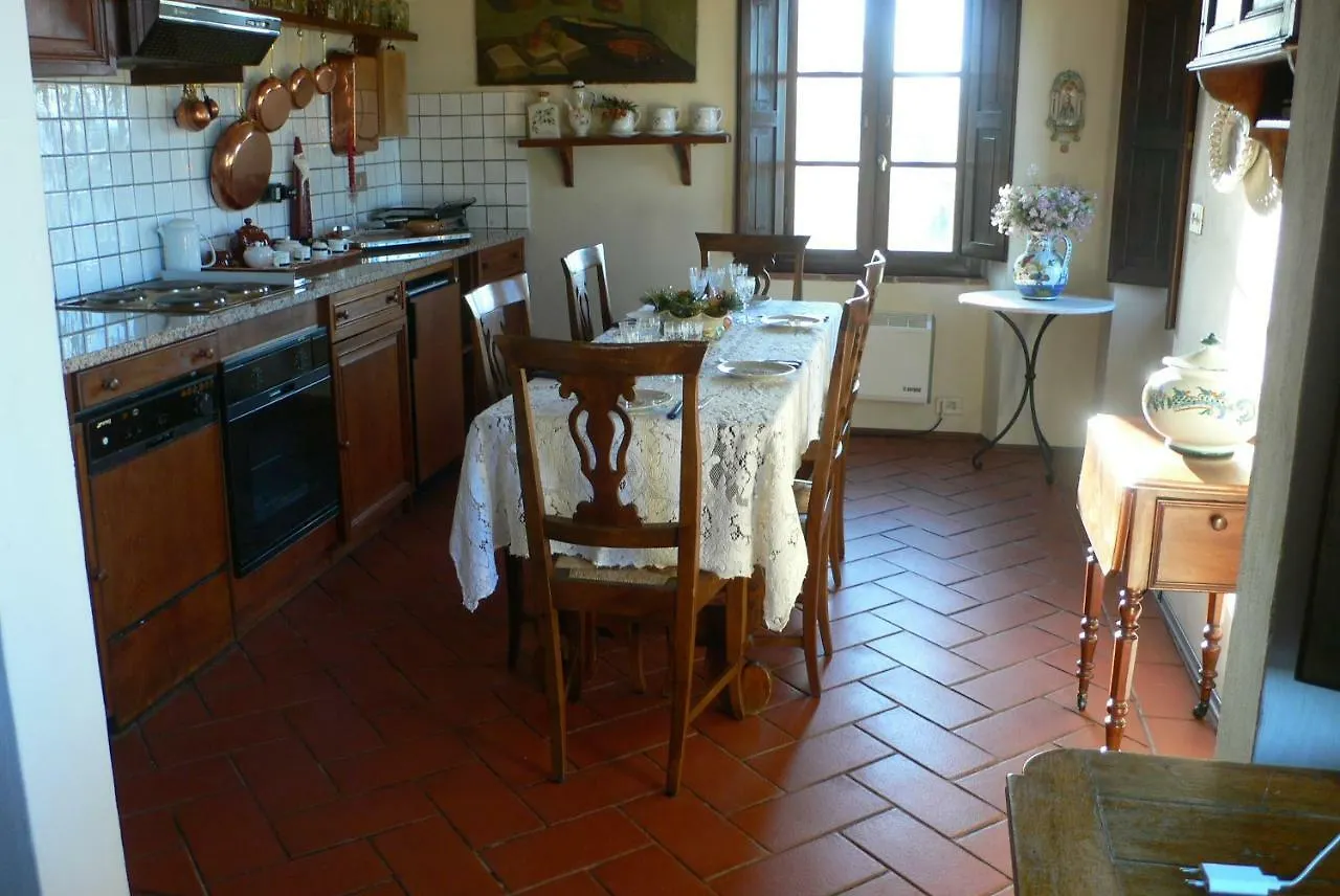 Armonie Del Chianti Apartment Montefollonico Italy